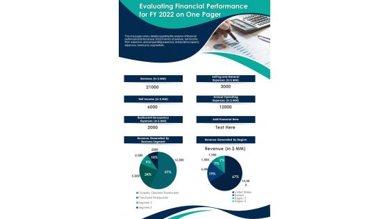 Evaluating Financial Performance For FY 2022 On One Pager PDF Document PPT Template