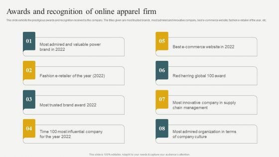 Evaluating Financial Position Of E Commerce Company Awards And Recognition Of Online Apparel Firm Microsoft PDF