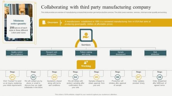 Evaluating Financial Position Of E Commerce Company Collaborating With Third Party Manufacturing Company Designs PDF