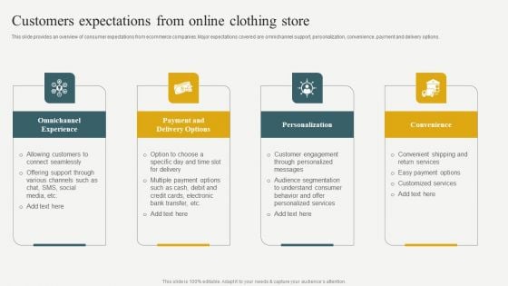 Evaluating Financial Position Of E Commerce Company Customers Expectations From Online Clothing Store Summary PDF Evaluating Financial Position Of E Commerce Company Customers Expectations From Online Clothing Store Summary PDF