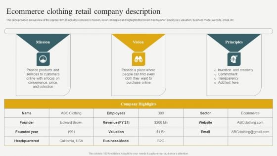 Evaluating Financial Position Of E Commerce Company Ecommerce Clothing Retail Company Description Clipart PDF Evaluating Financial Position Of E Commerce Company Ecommerce Clothing Retail Company Description Clipart PDF