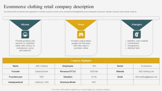 Evaluating Financial Position Of E Commerce Company Ecommerce Clothing Retail Company Description Clipart PDF