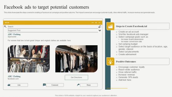 Evaluating Financial Position Of E Commerce Company Facebook Ads To Target Potential Customers Ideas PDF