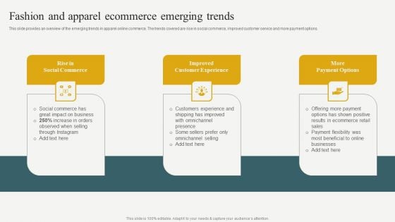 Evaluating Financial Position Of E Commerce Company Fashion And Apparel Ecommerce Emerging Trends Download PDF