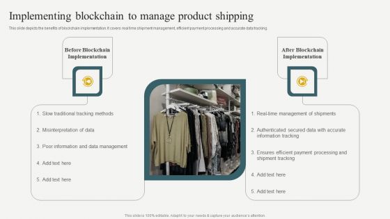 Evaluating Financial Position Of E Commerce Company Implementing Blockchain To Manage Product Shipping Professional PDF