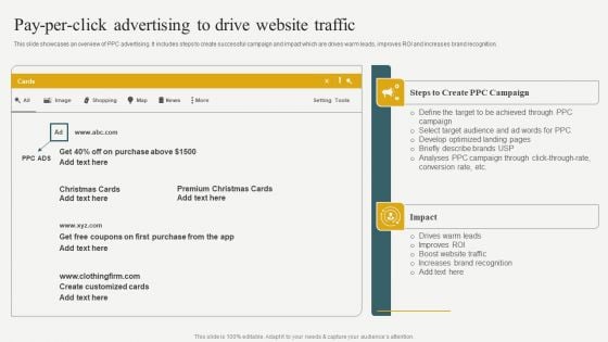 Evaluating Financial Position Of E Commerce Company Pay Per Click Advertising To Drive Website Traffic Diagrams PDF