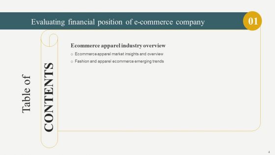 Evaluating Financial Position Of E Commerce Company Ppt PowerPoint Presentation Complete Deck With Slides
