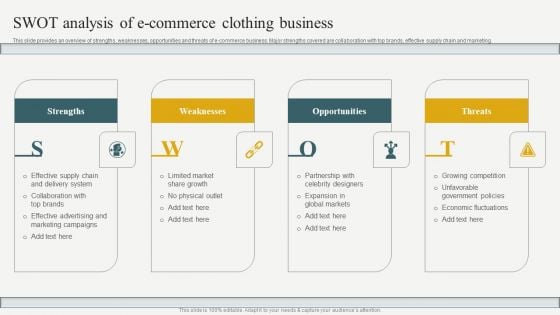 Evaluating Financial Position Of E Commerce Company SWOT Analysis Of E Commerce Clothing Business Professional PDF Evaluating Financial Position Of E Commerce Company SWOT Analysis Of E Commerce Clothing Business Professional PDF