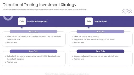 Evaluating Hedge Funds For Greater ROI Directional Trading Investment Strategy Topics PDF