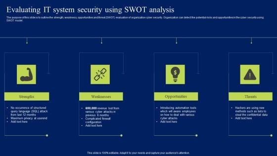 Evaluating IT System Security Using Swot Analysis Ppt Pictures Clipart Images PDF