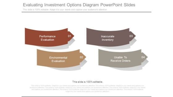 Evaluating Investment Options Diagram Powerpoint Slides