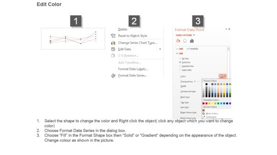 Evaluating Investment Performance Powerpoint Slide Presentation Examples Slide03