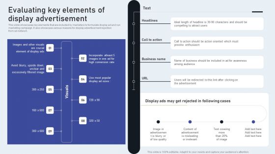 Evaluating Key Elements Of Display Advertisement Icons PDF