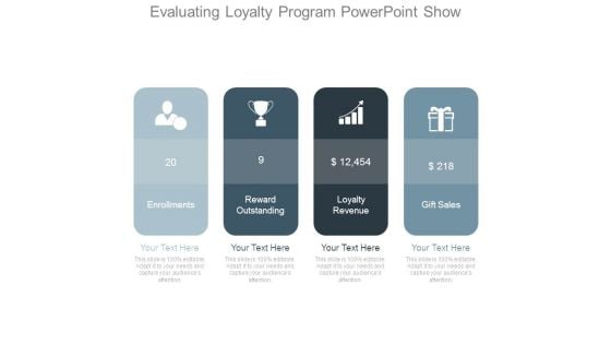 Evaluating Loyalty Program Powerpoint Show Evaluating Loyalty Program Powerpoint Show