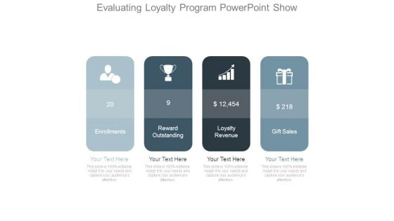 Evaluating Loyalty Program Powerpoint Show