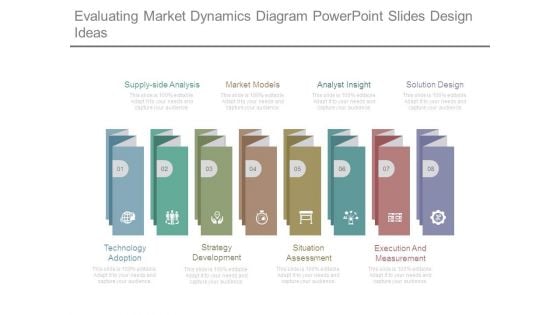 Evaluating Market Dynamics Diagram Powerpoint Slides Design Ideas