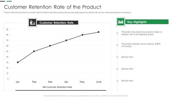 Evaluating New Commodity Impact On Market Customer Retention Rate Of The Product Rules PDF