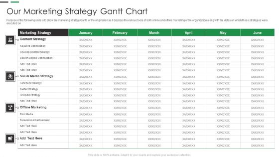 Evaluating New Commodity Impact On Market Our Marketing Strategy Gantt Chart Icons PDF