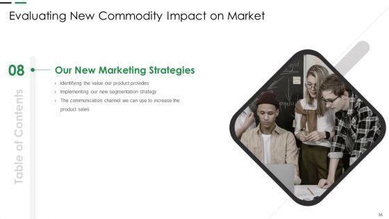 Evaluating New Commodity Impact On Market Ppt PowerPoint Presentation Complete Deck With Slides