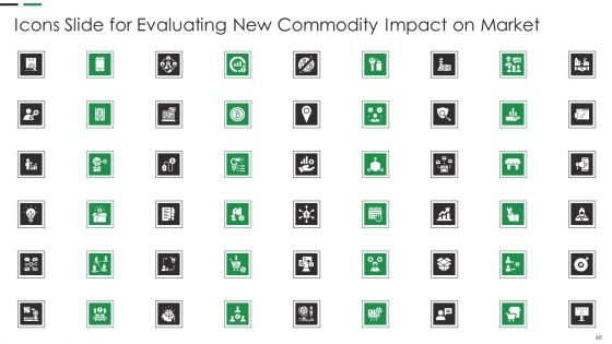 Evaluating New Commodity Impact On Market Ppt PowerPoint Presentation Complete Deck With Slides