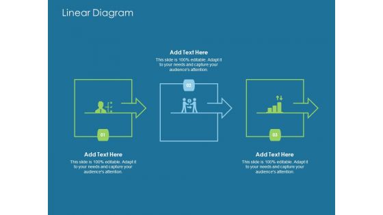 Evaluating Performance Linear Diagram Ppt Professional Icon PDF Evaluating Performance Linear Diagram Ppt Professional Icon PDF