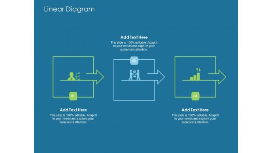 Evaluating Performance Linear Diagram Ppt Professional Icon PDF