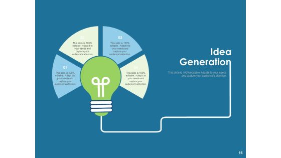 Evaluating Performance Ppt PowerPoint Presentation Complete Deck With Slides Slide16