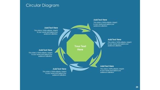 Evaluating Performance Ppt PowerPoint Presentation Complete Deck With Slides Slide20