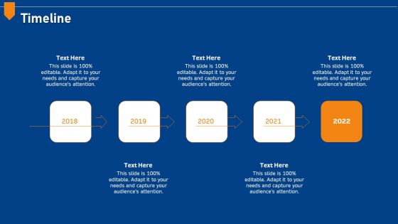 Evaluating Price Efficiency In Organization Timeline Formats PDF