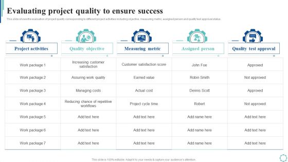 Evaluating Project Quality To Ensure Success Strategies To Enhance Project Lifecycle Formats PDF Evaluating Project Quality To Ensure Success Strategies To Enhance Project Lifecycle Formats PDF