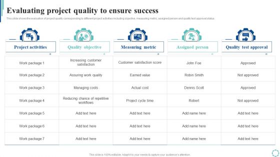 Evaluating Project Quality To Ensure Success Strategies To Enhance Project Lifecycle Formats PDF