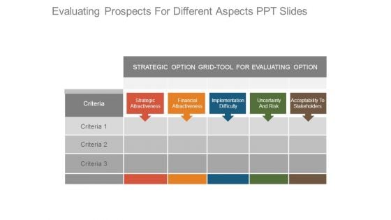 Evaluating Prospects For Different Aspects Ppt Slides
