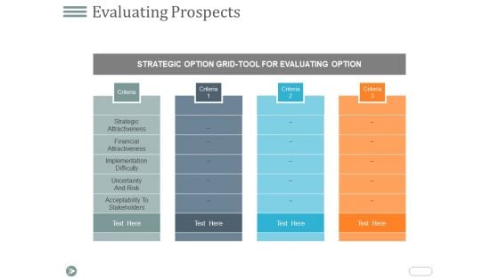 Evaluating Prospects Ppt PowerPoint Presentation Infographic Template Format