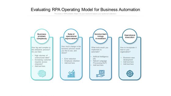 Evaluating RPA Operating Model For Business Automation Ppt PowerPoint Presentation Styles Slide PDF