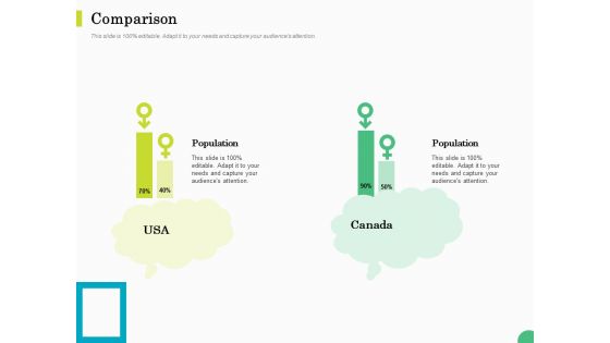 Evaluating Rank Prospects Comparison Ppt Inspiration Designs Download PDF