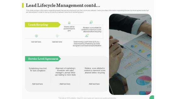 Evaluating Rank Prospects Lead Lifecycle Management Contd Ppt Summary Graphics PDF