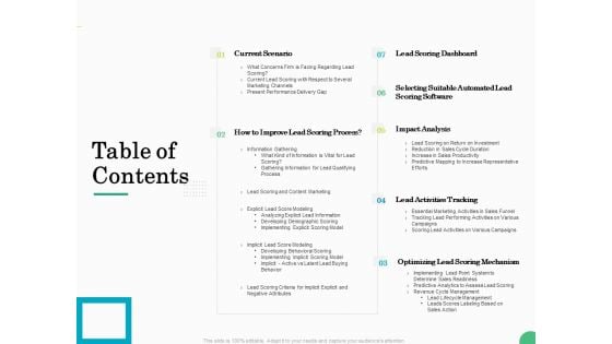 Evaluating Rank Prospects Table Of Contents Ppt Slides Background PDF