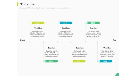 Evaluating Rank Prospects Timeline Ppt Styles Influencers PDF