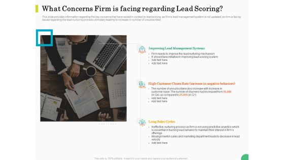 Evaluating Rank Prospects What Concerns Firm Is Facing Regarding Lead Scoring Ppt Professional Demonstration PDF