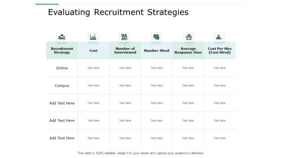 Evaluating Recruitment Strategies Ppt Powerpoint Presentation Infographics Sample