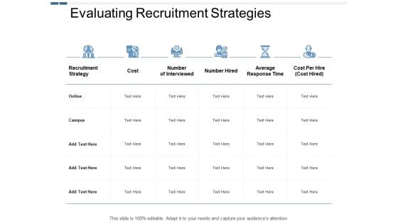 Evaluating Recruitment Strategies Ppt PowerPoint Presentation Model Example Topics