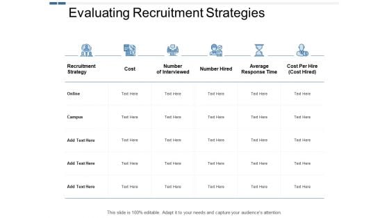 Evaluating Recruitment Strategies Ppt PowerPoint Presentation Model Example Topics Evaluating Recruitment Strategies Ppt PowerPoint Presentation Model Example Topics