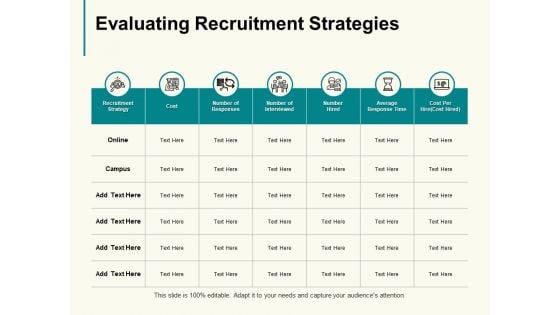 Evaluating Recruitment Strategies Ppt PowerPoint Presentation Outline Shapes
