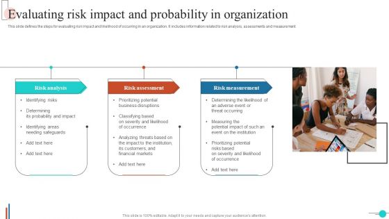 Evaluating Risk Impact And Probability In Organization Introduction PDF