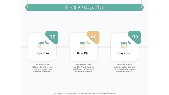 Evaluating Strategic Governance Maturity Model 30 60 90 Days Plan Ppt Gallery Introduction PDF