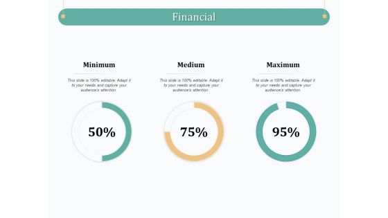 Evaluating Strategic Governance Maturity Model Financial Ppt Infographics Objects PDF