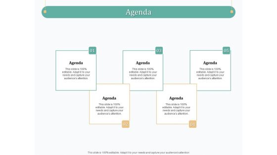 Evaluating Strategic Governance Maturity Model Ppt PowerPoint Presentation Complete Deck With Slides