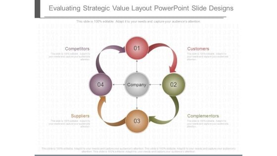 Evaluating Strategic Value Layout Powerpoint Slide Designs