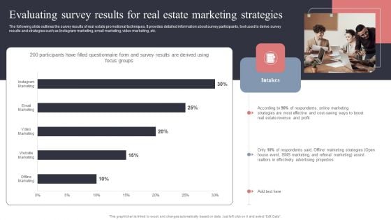 Evaluating Survey Results For Real Estate Marketing Strategies Icons PDF