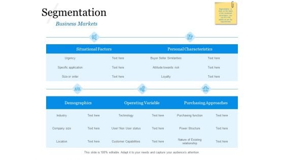 Evaluating Target Market Segments Segmentation Approaches Ppt Layouts Information PDF